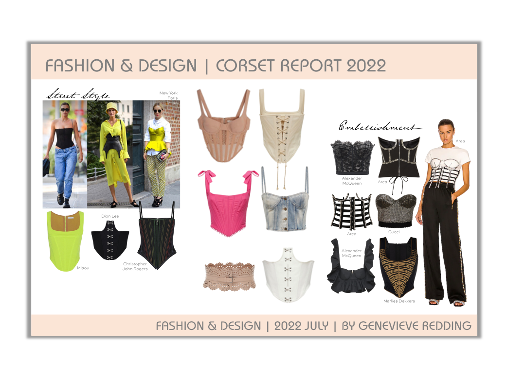 Fall 2022 Fashion Trend: Corsets [PHOTOS]