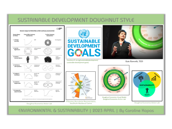 AUTUMN/WINTER 2023 TREND REPORT | 2022 OCTOBER - International Apparel ...