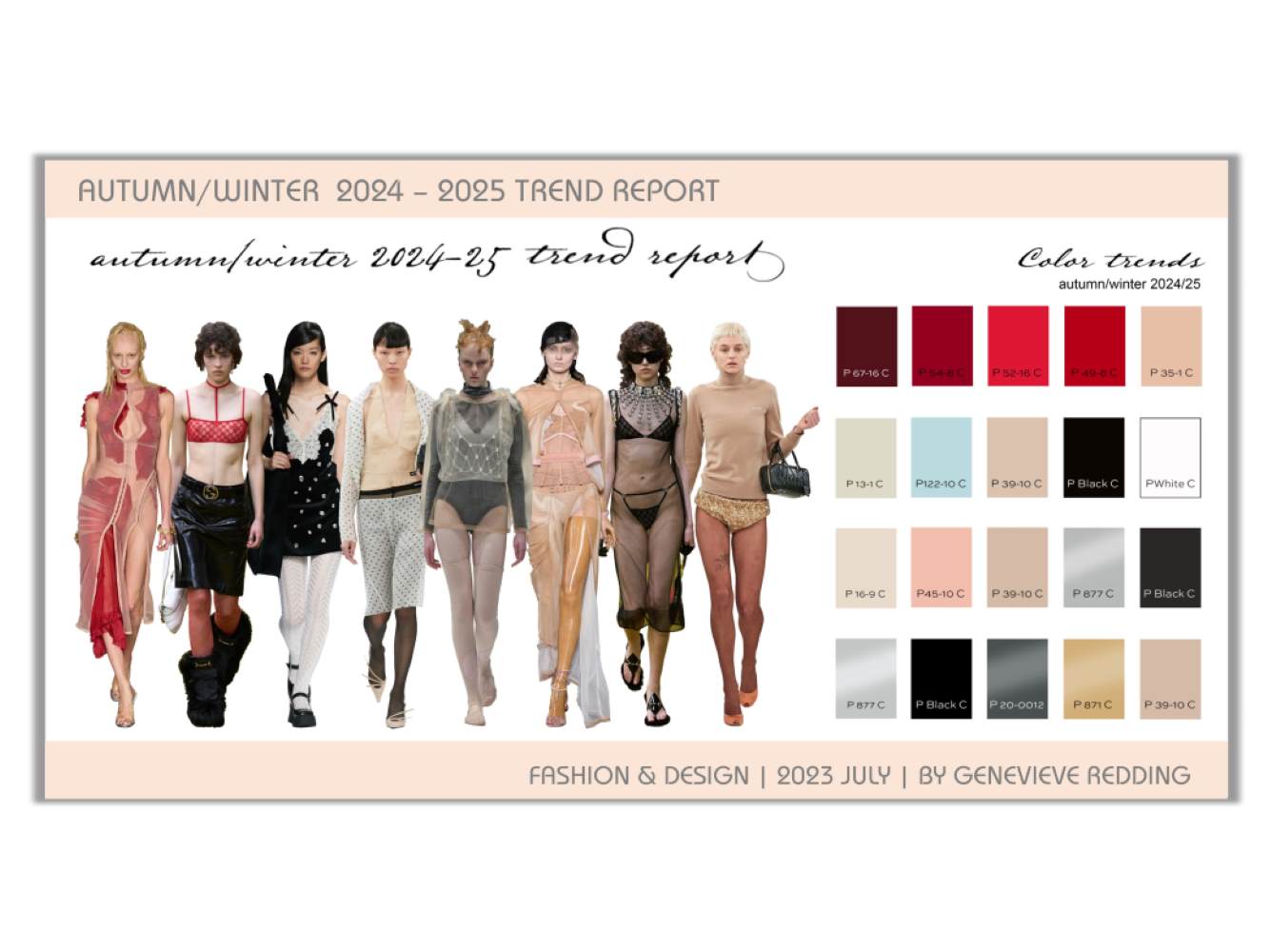 AUTUMN/WINTER 20252025 TREND REPORT International Apparel Journal